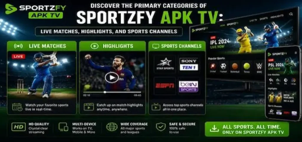 Sportzfy